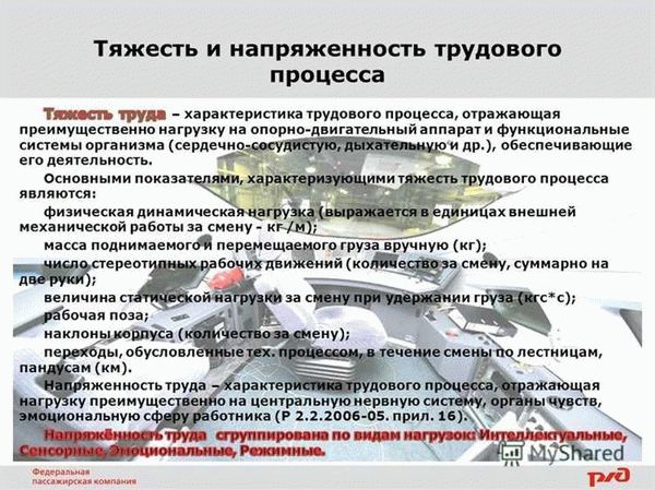 Психологическая напряженность труда