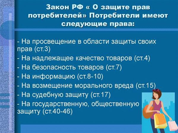 Право на бесплатные вывоз и доставку товара