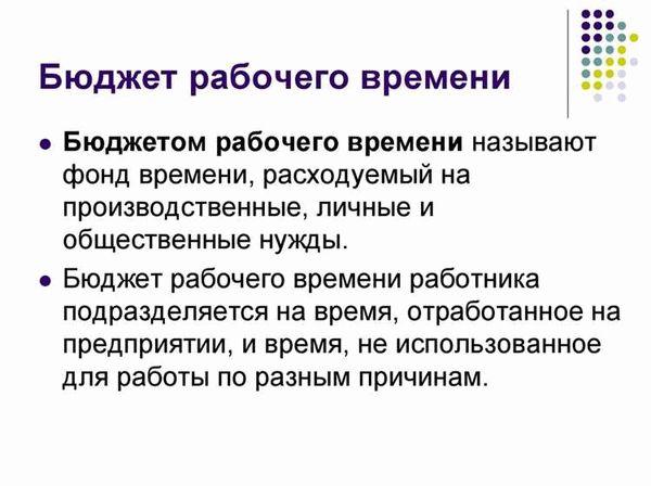 Классификация рабочего времени.