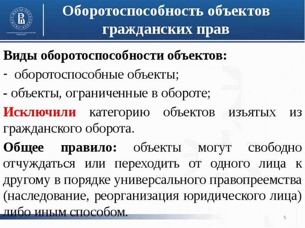 Ограниченные в обороте вещи