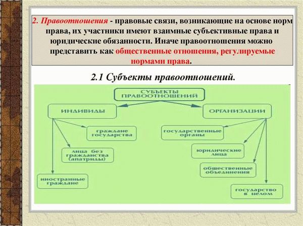 Учебное пособие для ССУЗов по семейному праву