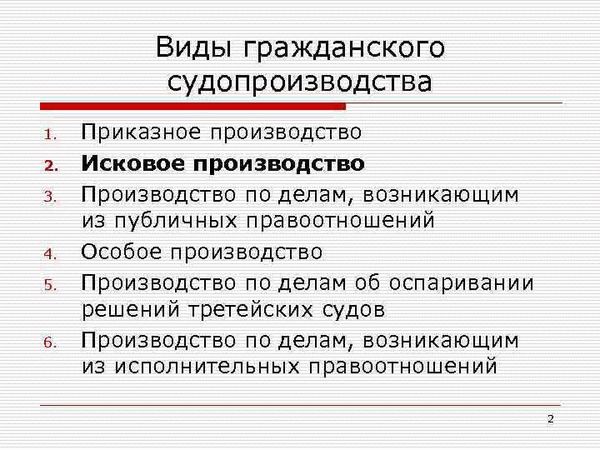 Виды гражданского судопроизводства