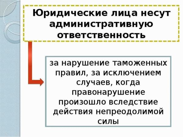  Понятие и основные характеристики административной ответственности юридических лиц 