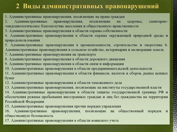 Ответственность за совершение административного правонарушения