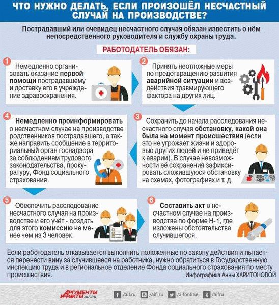 Работодатель: соблюдение правил безопасности