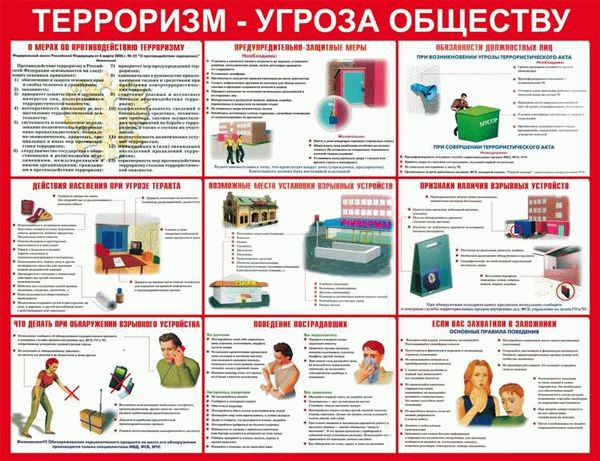 Сотрудничество между государствами в области антитеррористической безопасности