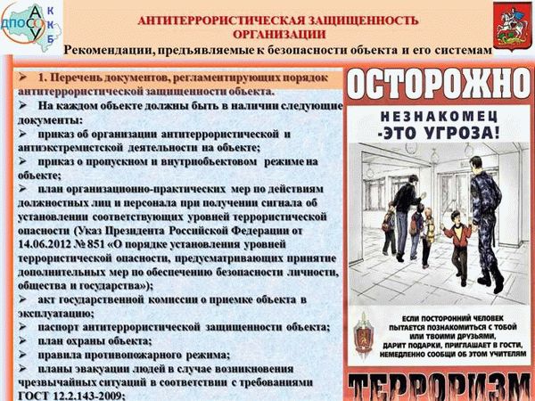 Задачи антитеррористической безопасности