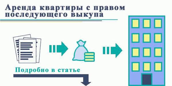 Чем отличается аренда с последующим выкупом от ипотечного кредита?