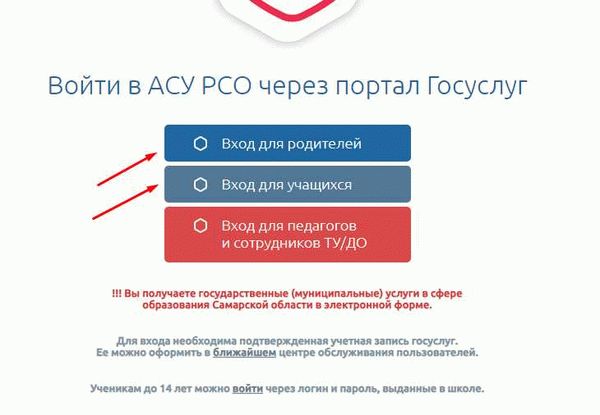 Основной функционал АСУ РСО