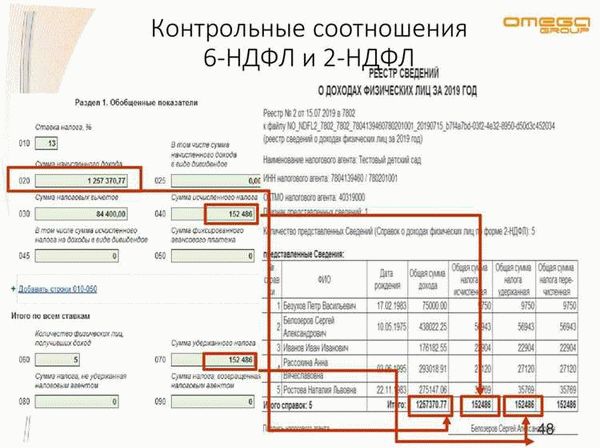 Срок уплаты авансовых платежей по транспортному налогу