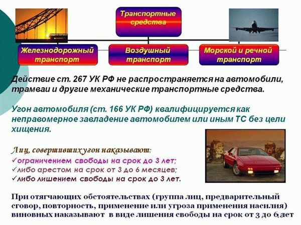 Какую информацию можно получить по гос. номеру автомобиля?