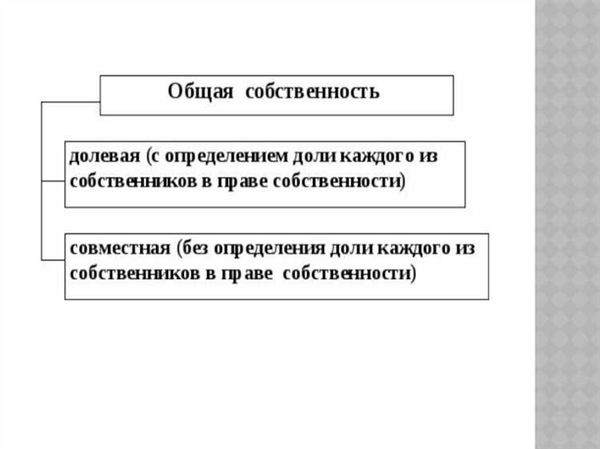 3 право общей долевой собственности. Общая совместная собственность. Общая долевая и совместная собственность. Совместная собственность примеры. Формы общей долевой собственности.