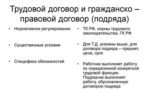 Отличия трудового и гражданско-правового договоров при приеме на работу