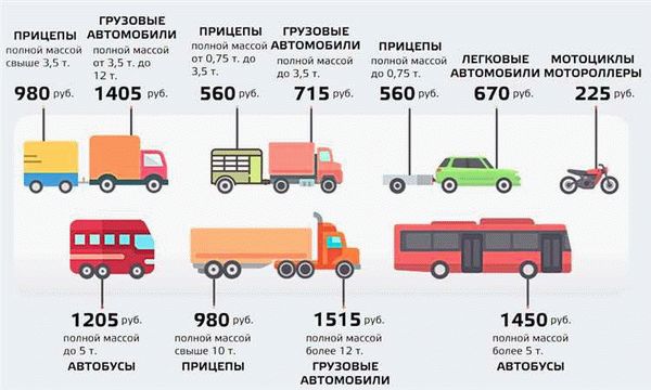 Электрическая система и освещение