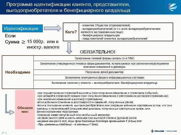 Что такое бенефициар простыми словами: с чем это связано?