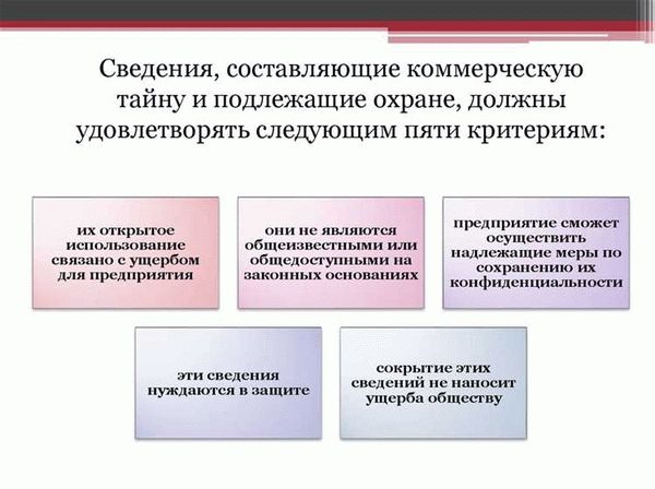 Государственная тайна и защита государственных интересов