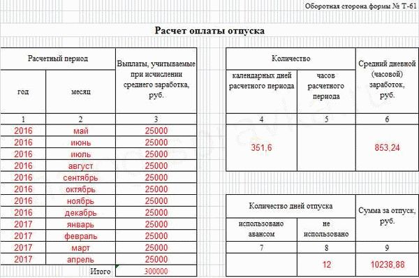 Чертежи и схемы — графическая часть межевого плана