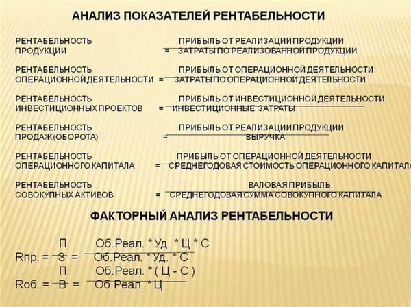 Мотивировать отдел продаж