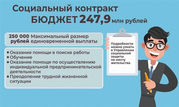 Как социальный контракт поможет в трудной ситуации?