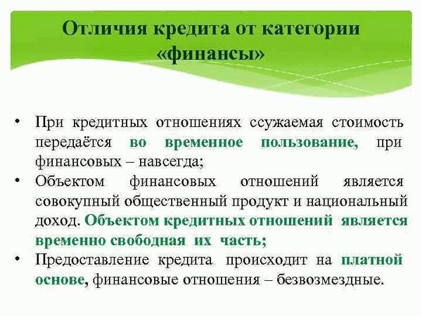 Раскрытие понятия ссуды