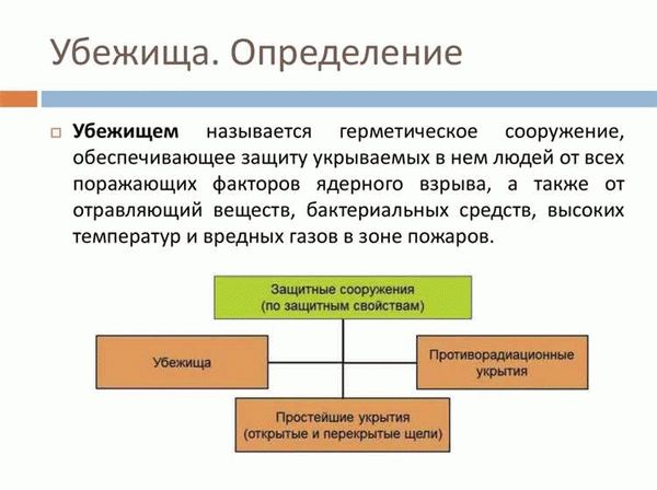 Защита, права и возможности