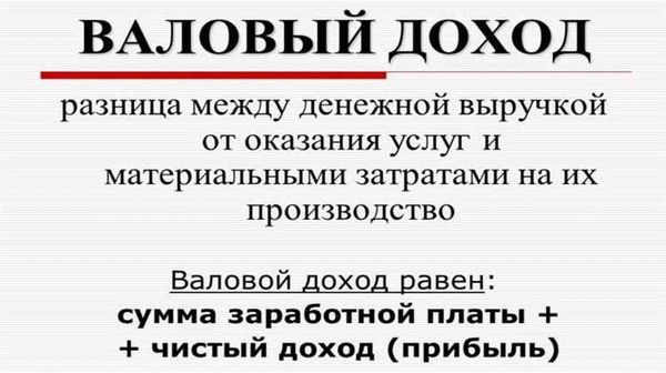 Определение валового дохода в торговле