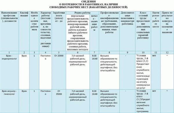 Какую информацию будут получать налогоплательщики