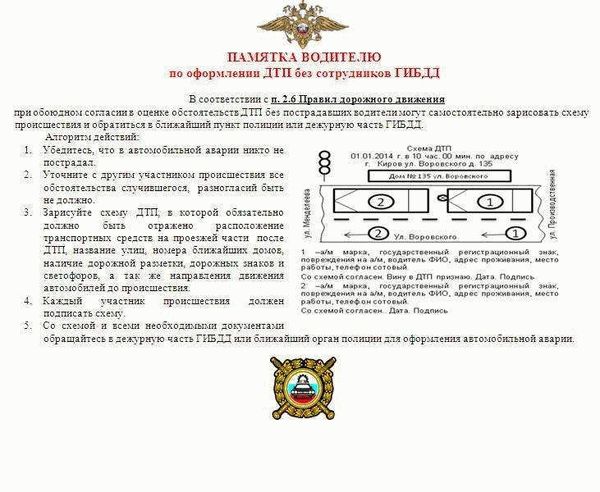 Действия после оформления ДТП