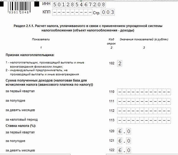 Что будет, если не сдать нулевой отчет по УСН?