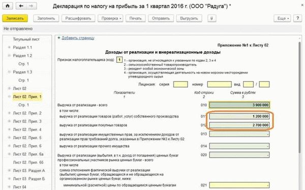 Проверка финансового результата и налога на прибыль