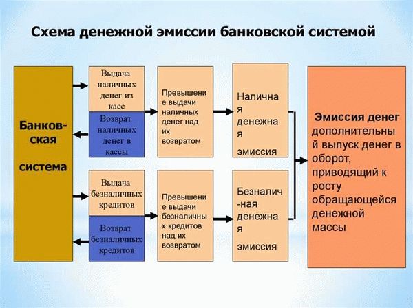 Список использованной литературы