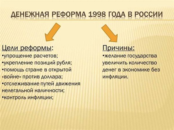 Что такое деноминация?