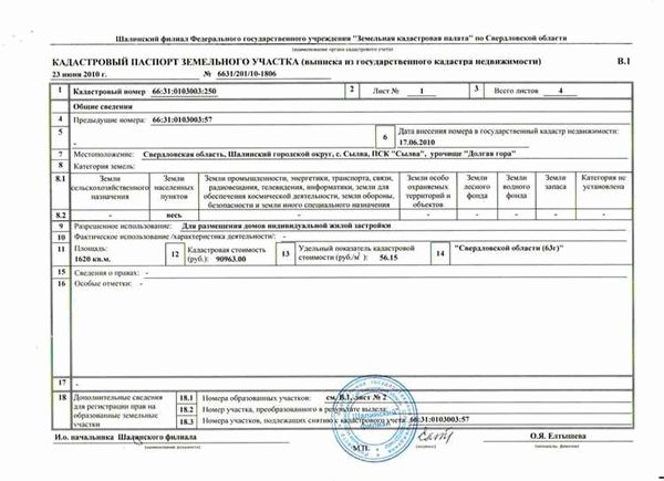 Проверка и подтверждение права собственности