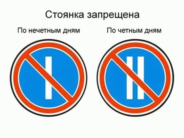 Обязательность выполнения правила