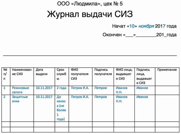 Взаимодействие электронной карточки учета выдачи СИЗ с системой 1С