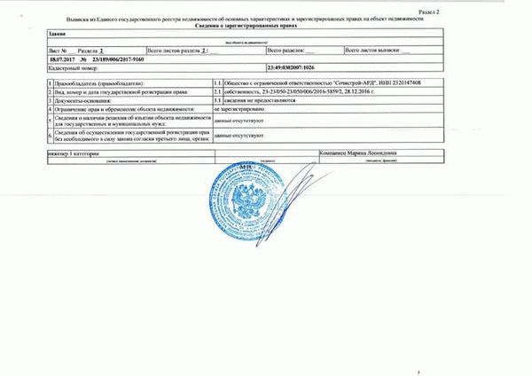 Срочно получить выписку из ЕГРН онлайн в Росреестр ИНФО