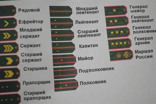 Погоны с более чем тремя звездами: значимость и специализация