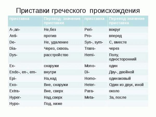 Физическое лицо как индивидуальный предприниматель