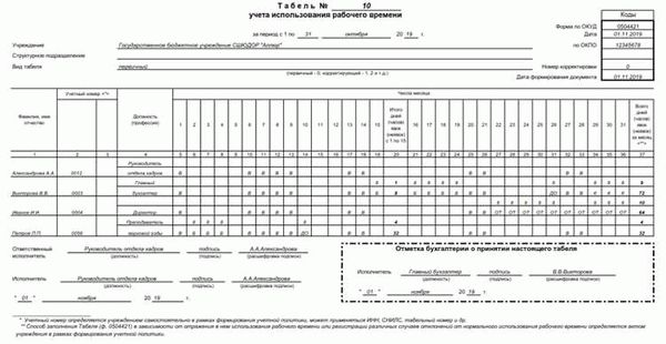 Фиксирование отработанного времени в табеле