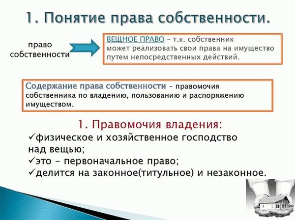 Виды права собственности