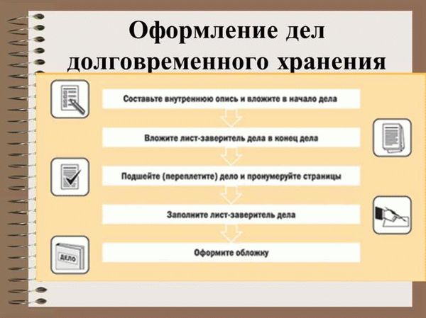 Кому нужен архив документов организации