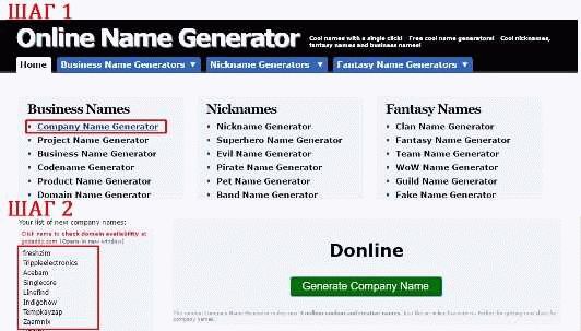 Как это работает? Генератор названий онлайн