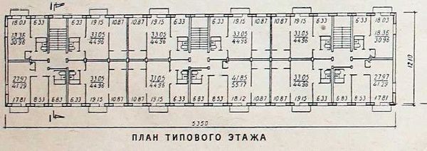  Правовой статус и регламентация 