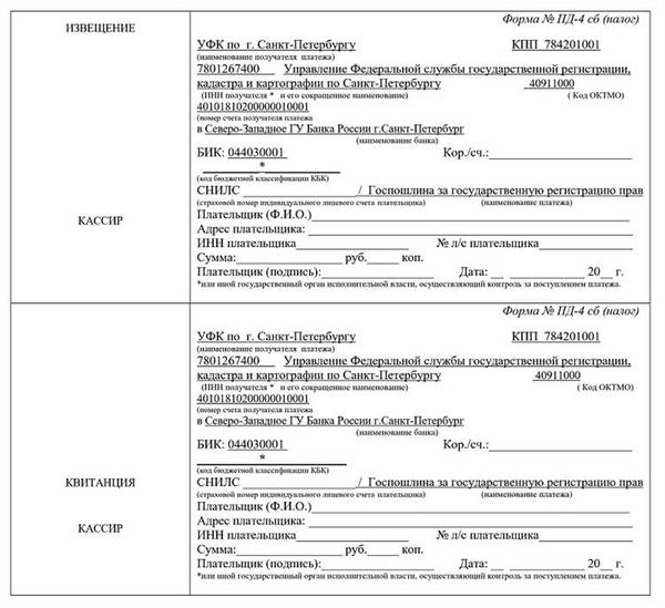 Госпошлина за регистрацию права собственности в 2024 году: общая информация