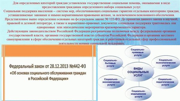 Категории граждан, которым работник социальной службы предоставляется бесплатно