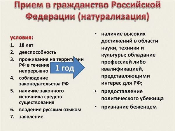 Постоянное место жительства в Швеции: условия и процедура оформления