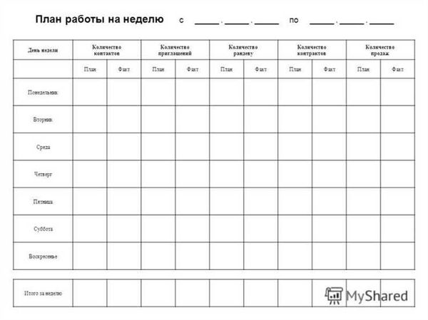 Плюсы и минусы сменного графика работы