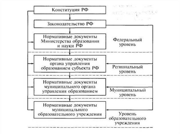 В арбитражном процессе