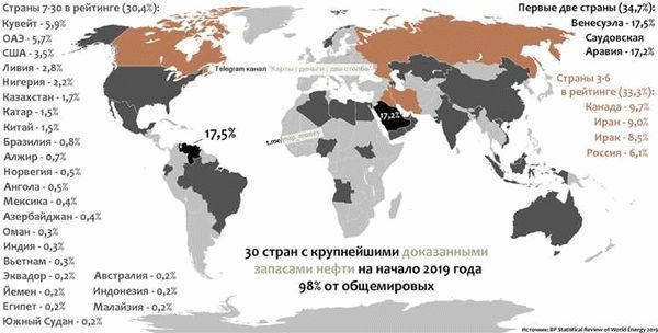 «Демографические дивиденды» Индии