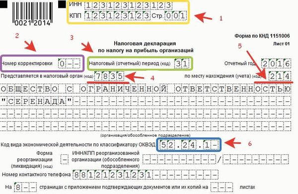 Полезные ресурсы для ознакомления с изменениями